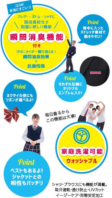 機能紹介